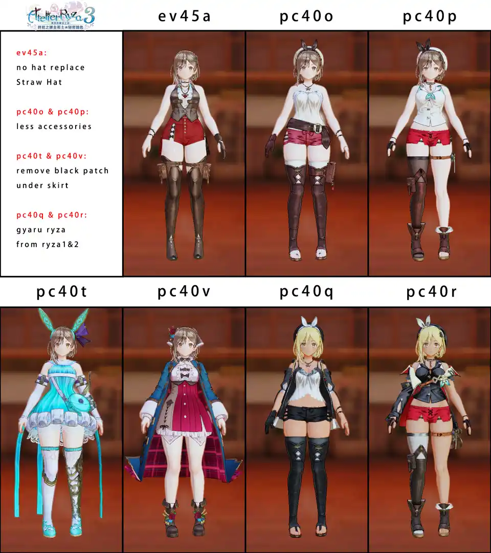 ライザのアトリエ3～終わりの錬金術士と秘密の鍵～ ライザ黒ずみ修正版 mod