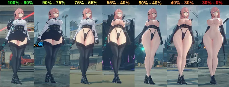 ゼンレスゾーンゼロ 柳 mod Yanagi Bottom Heavy - Clothing Break + Restore